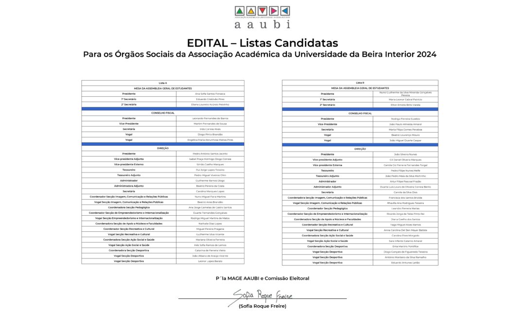 Afixação das Listas Candidatas para os Órgãos Sociais da Associação Académica da Universidade da Beira Interior 2024